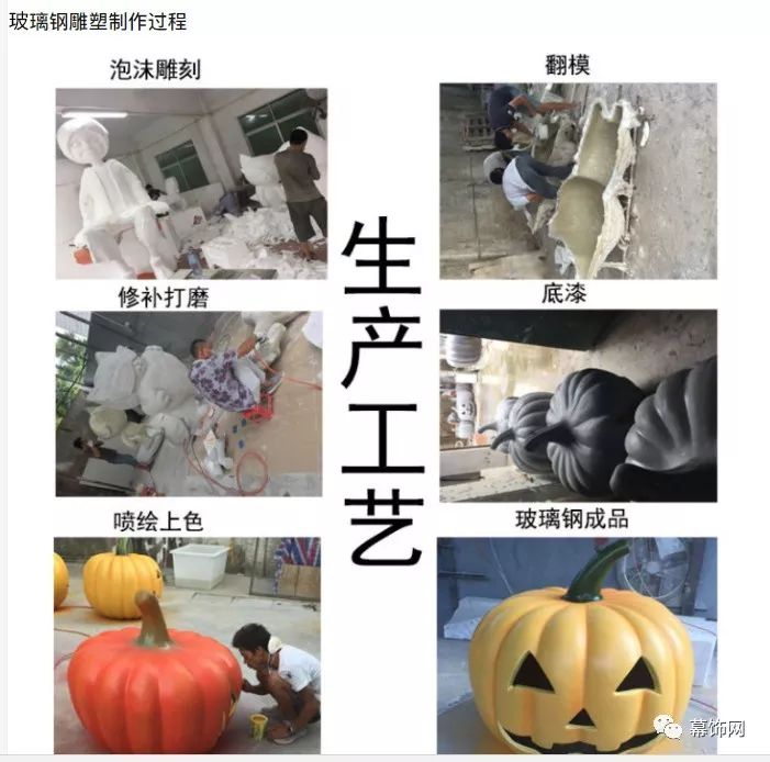玻璃鋼是什么？它是不是玻璃？